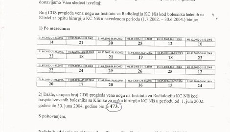 izvestaj-o-broju-uz-pregleda_f