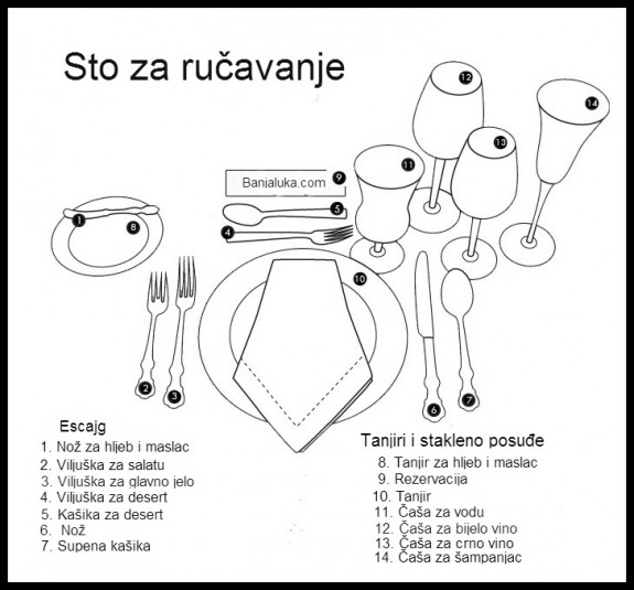 sto za ručavanje